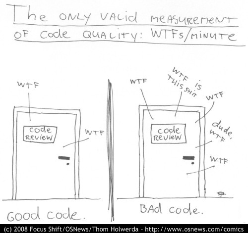 Code Review Comic https://www.osnews.com/story/19266/wtfsm/